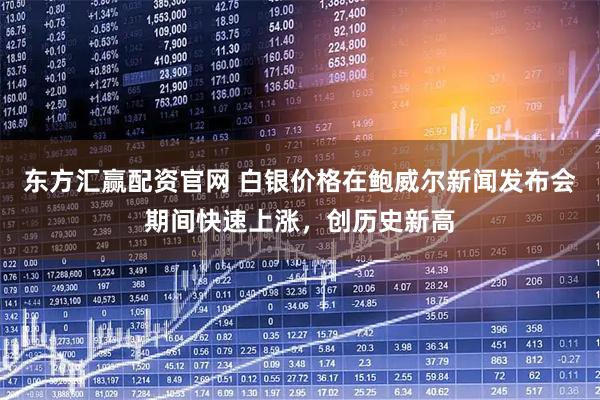 东方汇赢配资官网 白银价格在鲍威尔新闻发布会期间快速上涨，创历史新高